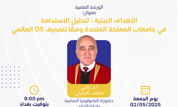 كلية المنصور الجامعة تطلق سلسلة ورش إلكترونية لتعزيز مهارات التعليم العالي